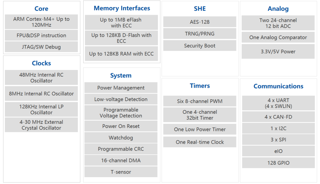 ../../_images/AC7840_arch.png